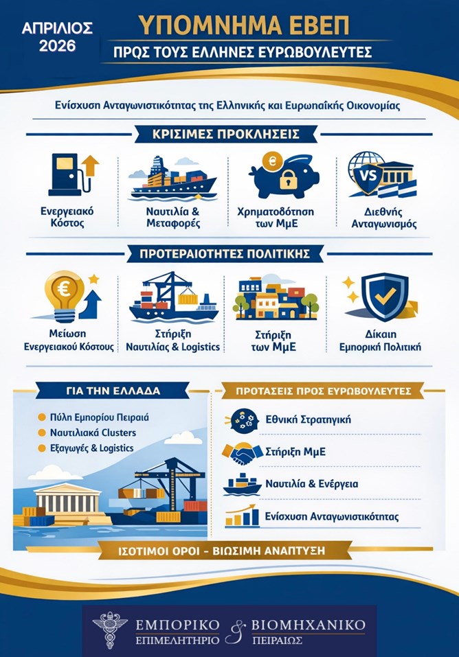 ΥΠΟΜΝΗΜΑ ΕΒΕΠ ΠΡΟΣ ΤΟΥΣ ΕΛΛΗΝΕΣ ΕΥΡΩΒΟΥΛΕΥΤΕΣ
